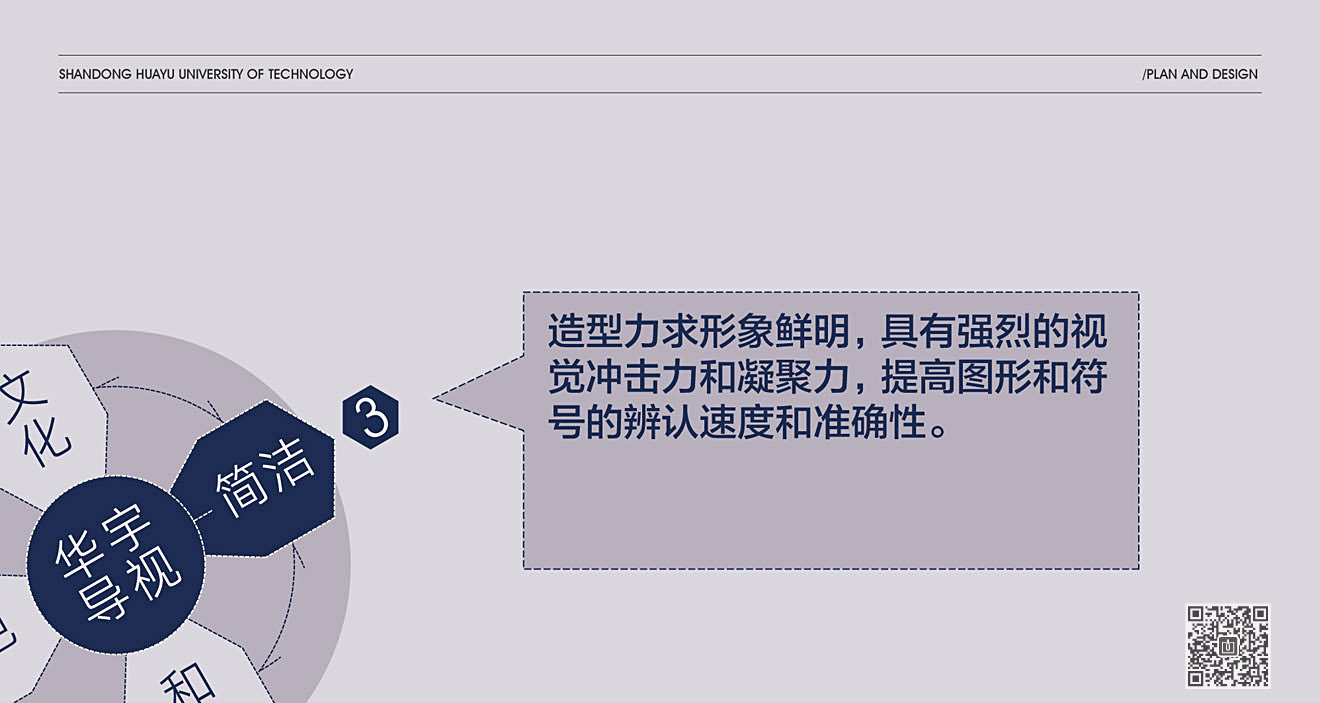 山東華宇工學院導視系統規劃設計