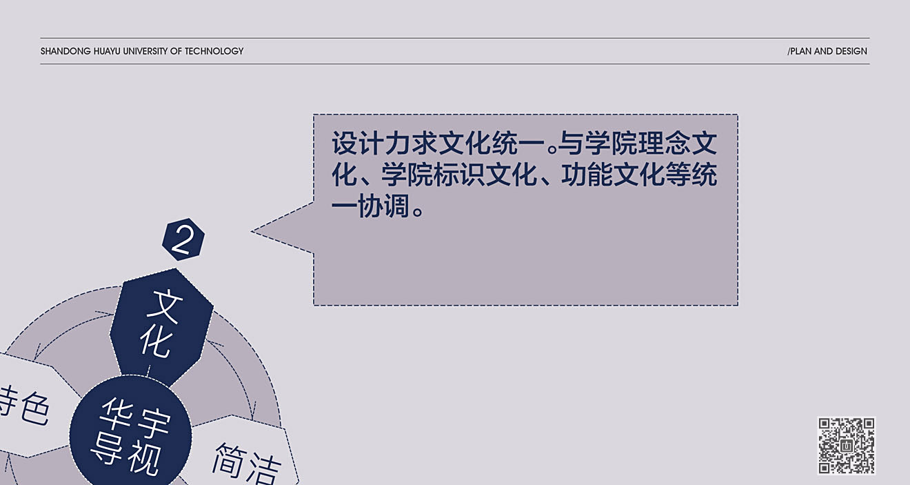 山東華宇工學院導視系統規劃設計