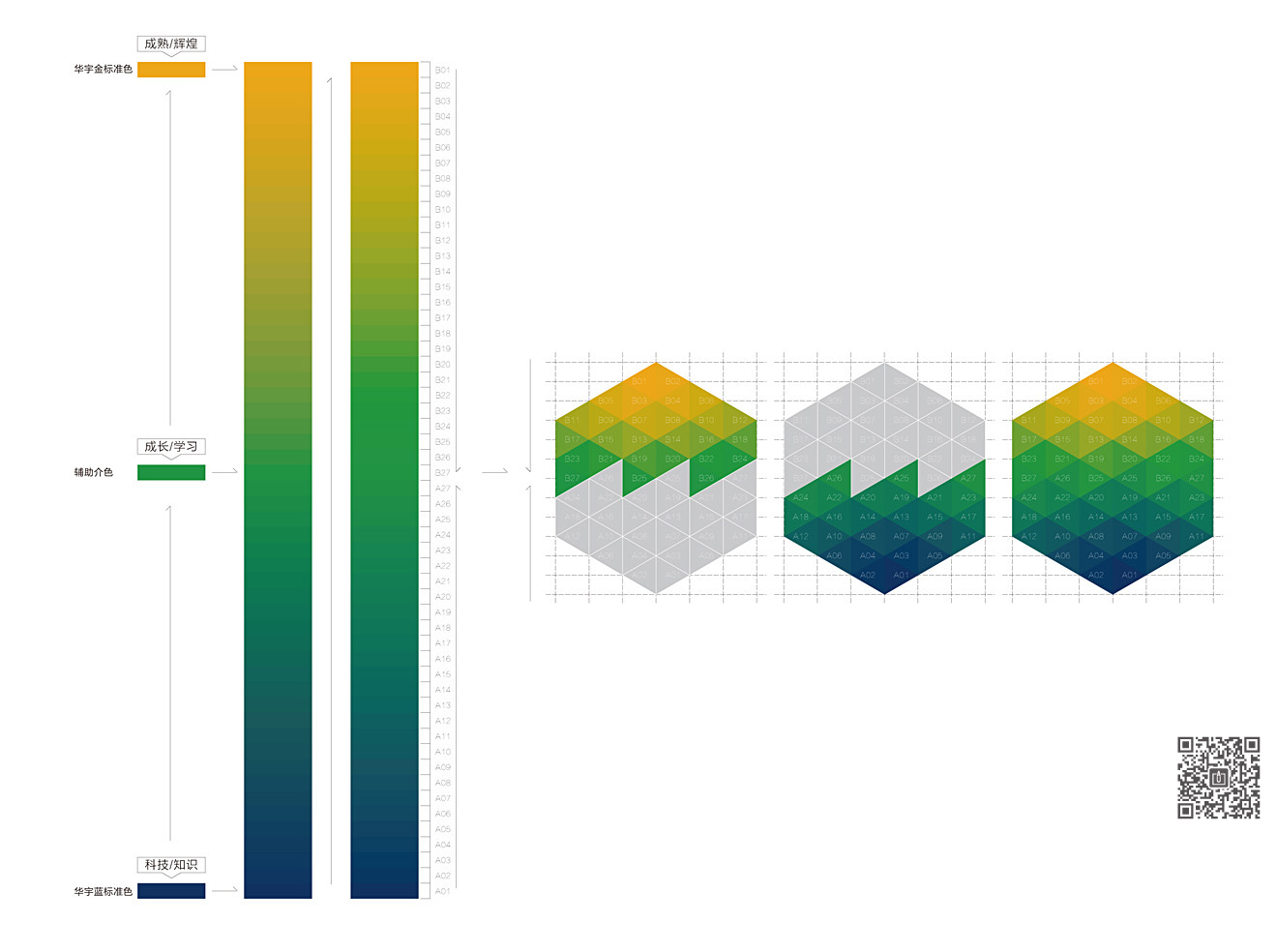 山東華宇工學院導視系統規劃設計